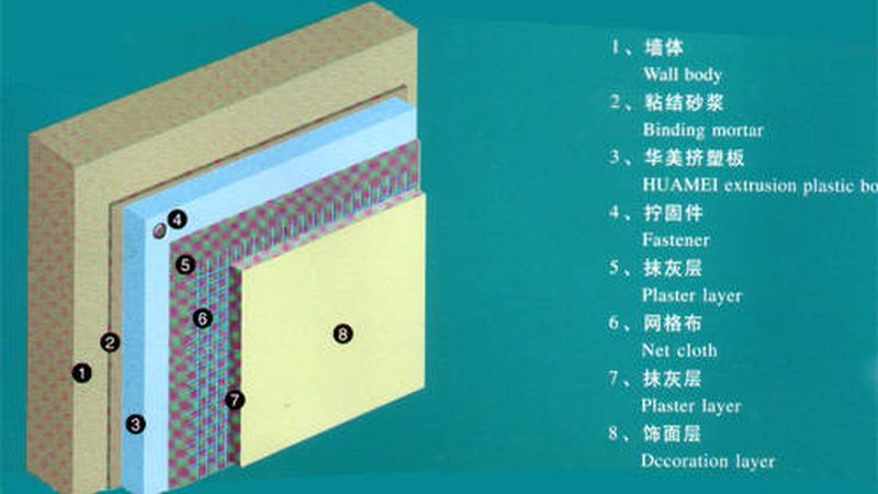 聚氨酯保温材料：优缺点分析及选型建议